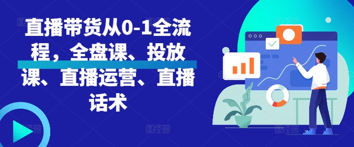 直播带货从0-1全流程，全盘课、投放课、直播运营、直播话术-启知网创 - 打造知识共享型生态‌